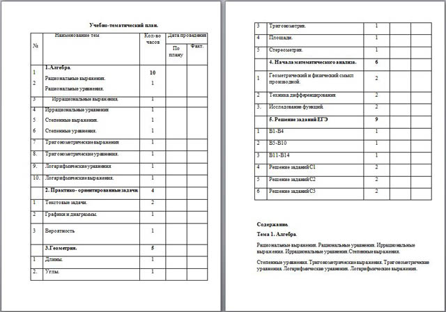 Рабочая программа индивидуальных групповых консультаций по математике 11 класс