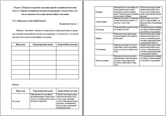 Проверочная работа по ОБЖ Первая медицинская помощь пострадавшим от несчастного случая на производстве и при чрезвычайных ситуациях