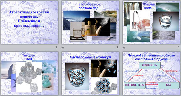 Кристаллизация веществ презентация