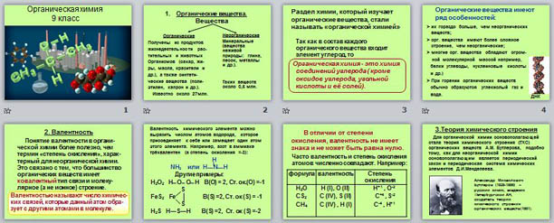 Роль отечественных ученых в становлении и развитии мировой органической химии презентация