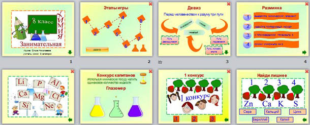 Презентация по химии Занимательная химия