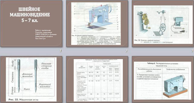 Презентация по технологии Швейное машиноведение