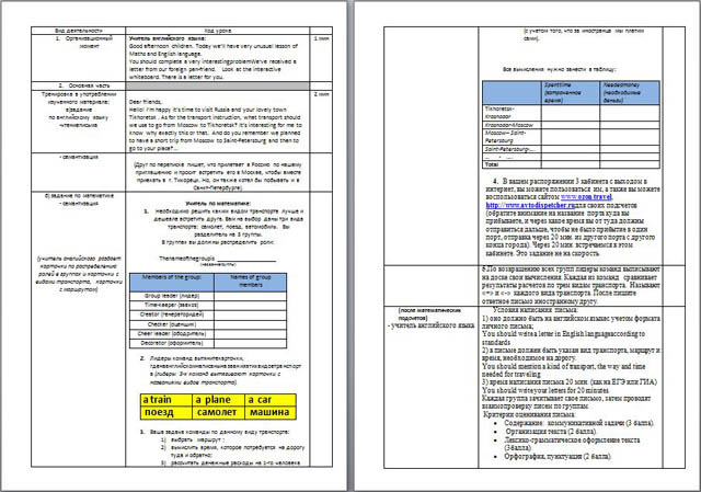 Конспект интегрированного урока по английскому языку и математике Встречаем друга по переписке. Моя дорожная инструкция