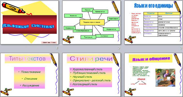 Презентация по русскому языку Языковая система