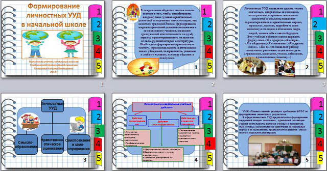 Презентация для начальных классов Формирование личностных УУД