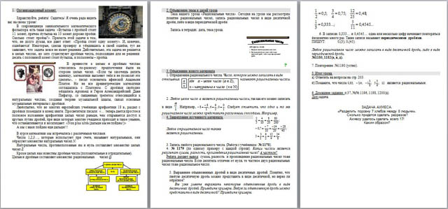 Конспекты уроков по математике Рациональные числа