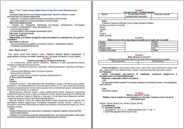 Разработка урока по кубановедению Турки-османы в Прикубанье и Северо-Восточном Причерноморье