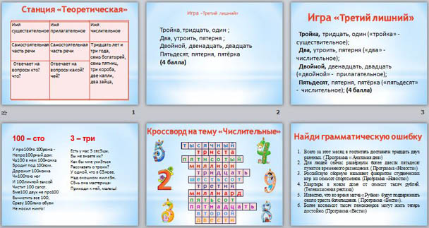 презентация урока-путешествия в страну Числительных