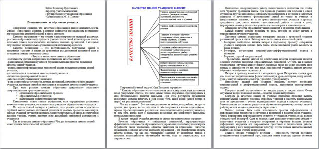 Статья на тему Повышение качества образования учащихся