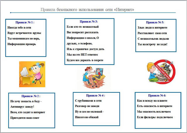 Памятка по по информатике по безопасному использованию сети Интернет