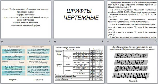 презентация по инженерной графике Шрифты чертёжные