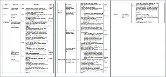 План урока по английскому языку Use of Passives For Distancing