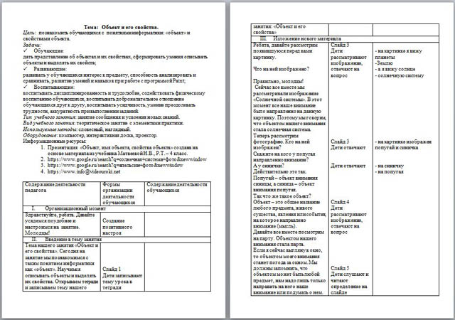 Конспекты уроков беларусь