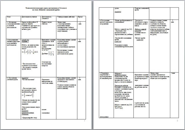 Технологическая карта урока по математике на тему Понятие смешанной дроби