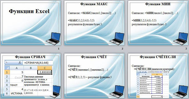 Презентация функции excel