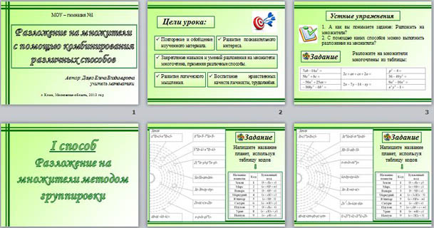 Презентация к уроку алгебры Разложение на множители с помощью комбинирования различных способов