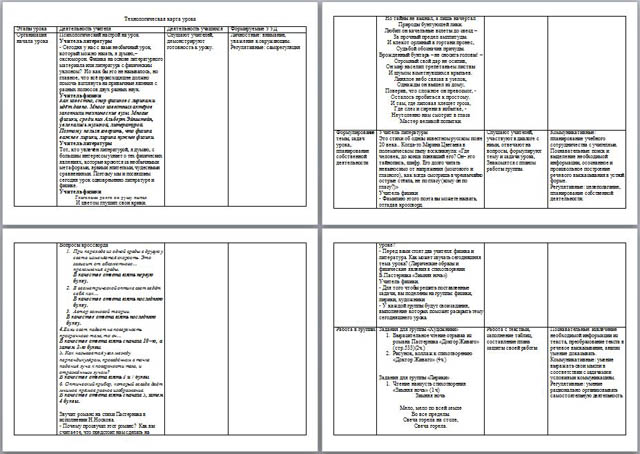 Технологическая карта урока по литературе и физике Лирические образы и физические явления в стихотворении Б. Пастернака Зимняя ночь
