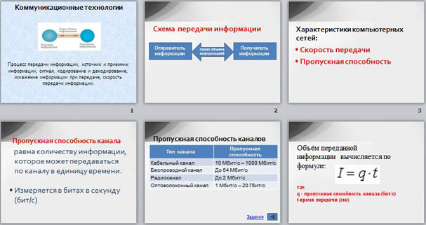 Презентация к уроку информатики на тему Коммуникационные технологии