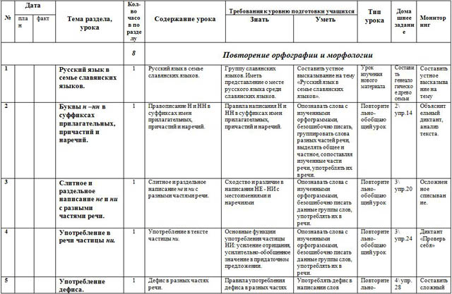 Рабочая программа по русскому языку для 8-х классов