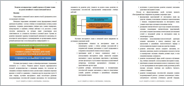Материал на тему Развитие метапредметных умений в процессе обучения чтению на уроках английского языка в начальной школе