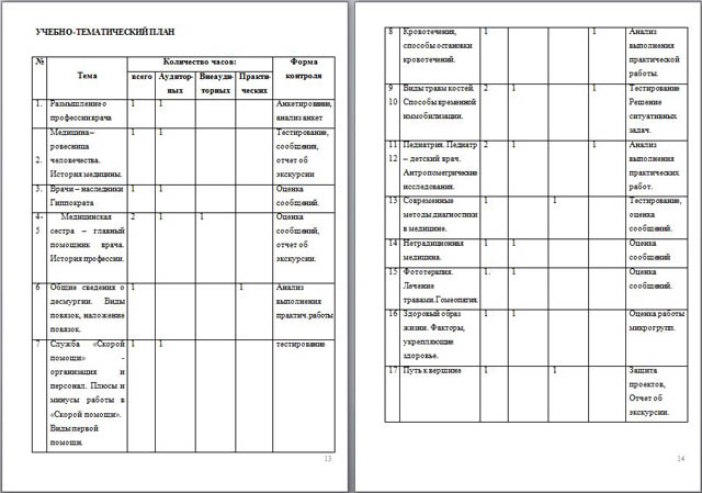 Программа элективного курса Шаг в мир медицины