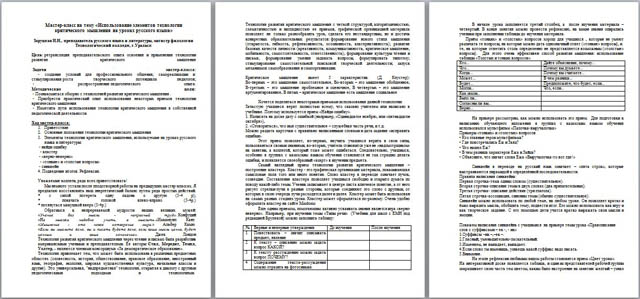 Мастер-класс на тему Использование элементов технологии критического мышления на уроках русского языка