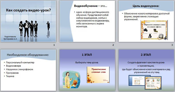 Как писать видео урок. Цель видеоурока. Создание видеоурока. Презентации по созданию видеоуроков. Типы видеоуроков.