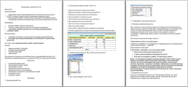 Конспект урока по информатике Электронные таблицы MS Excel