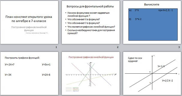 Презентация к уроку алгебры на тему Построение графиков линейной функции