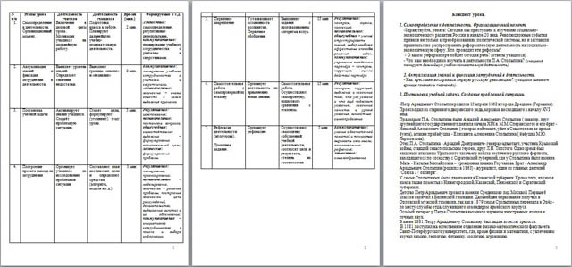 Технологическая карта к зачетному уроку по истории Реформы Столыпина