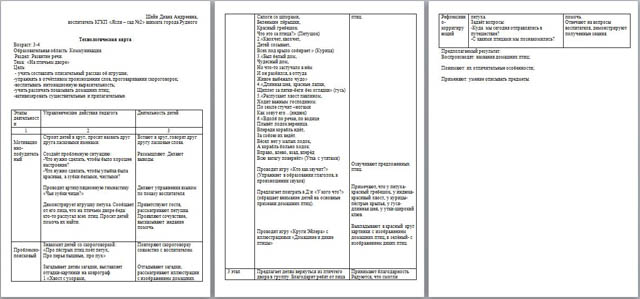 Технологическая карта литературное чтение
