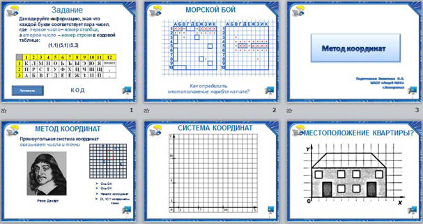презентация по информатике на тему Метод координат
