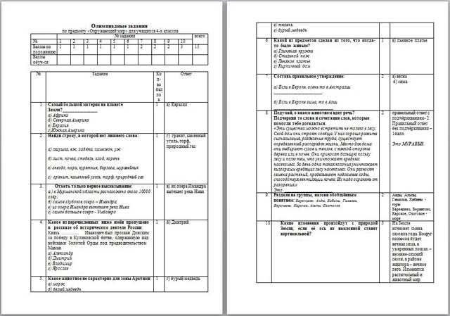 Олимпиадные задания по предмету Окружающий мир для учащихся 4-х классов