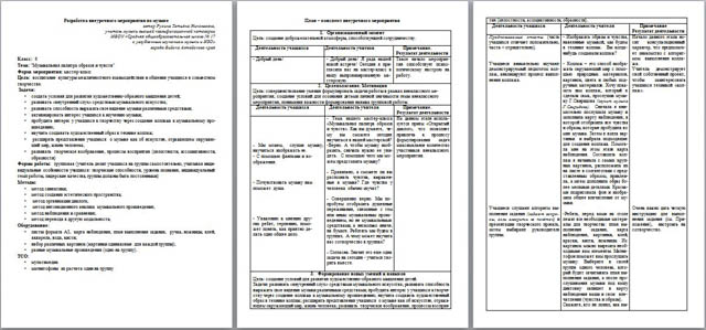 Разработка внеурочного мероприятия по музыке Музыкальная палитра образов и чувств