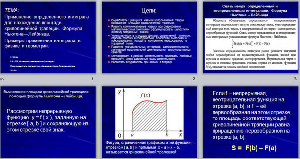 Презентация применения интеграла в физике и геометрии