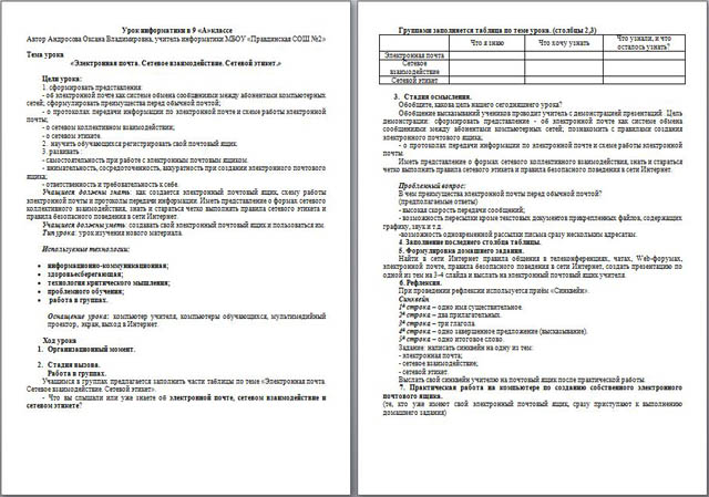 Конспект урока по теме Электронная почта. Сетевое взаимодействие. Сетевой этикет