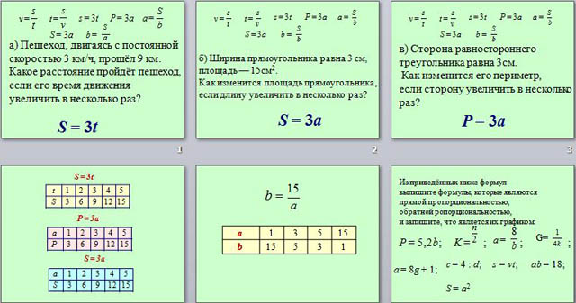 Презентация обратная пропорциональность 8 класс никольский