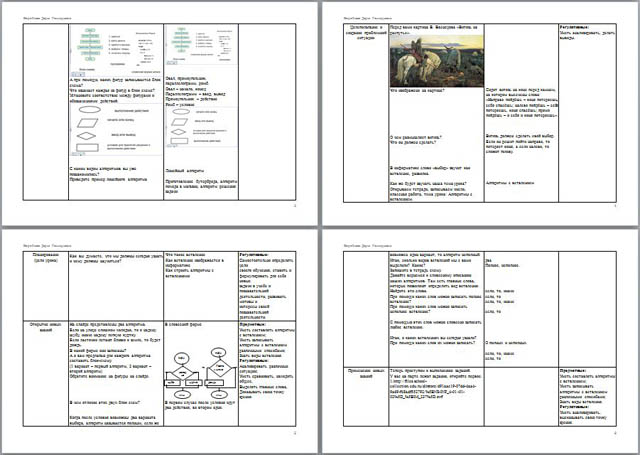Технологическая карта урока по информатике Алгоритмы с ветвлением