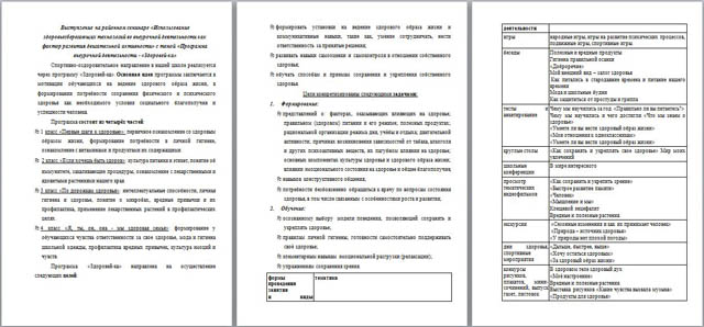 Программа внеурочной деятельности Здоровей-ка