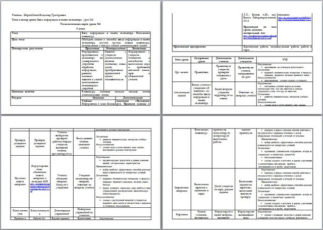 Технологическая карта по информатике.