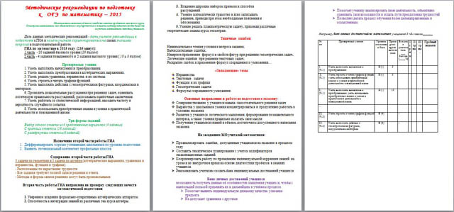 Методические рекомендации при подготовке к ОГЭ-2015 по математике