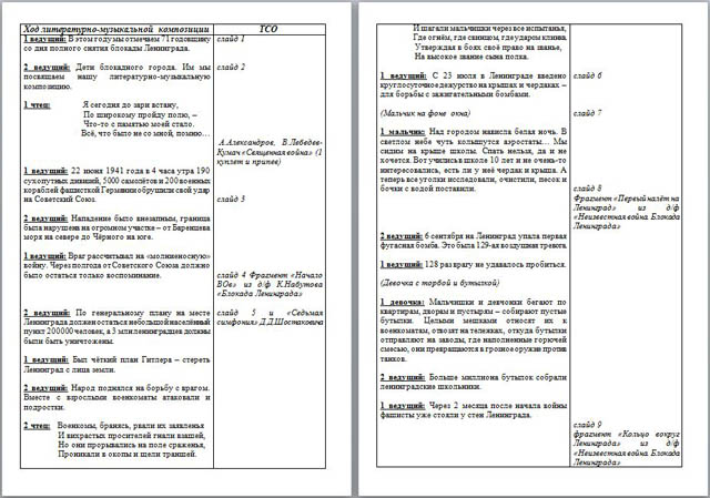 Литературно-музыкальная композиция для начальных классов Дети блокады