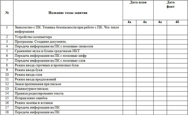 Рабочая программа внеурочной деятельности для начальных классов Юзер