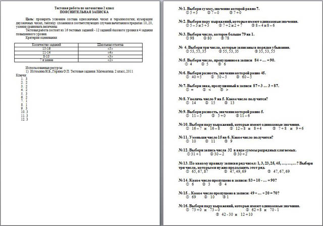 Тестовая работа по математике для начальных классов