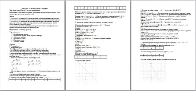 Конспект урока по математике Линейная функция и ее график