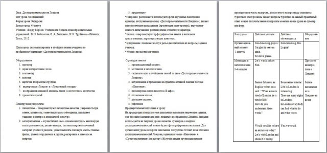 Конспект урока по английскому языку на тему Достопримечательности Лондона