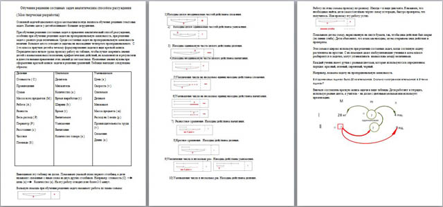 Методическая разработка по математике для начальных классов Обучение решению составных задач аналитическим способом рассуждения