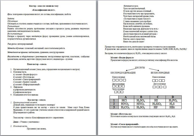 Мастер-класс по химии на тему Классификация кислот