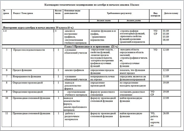 Тематическое планирование каше на