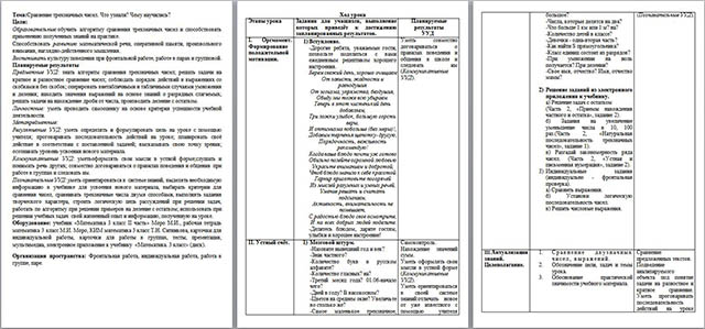 Разработка урока по математике Сравнение трехзначных чисел. Что узнали? Чему научились?